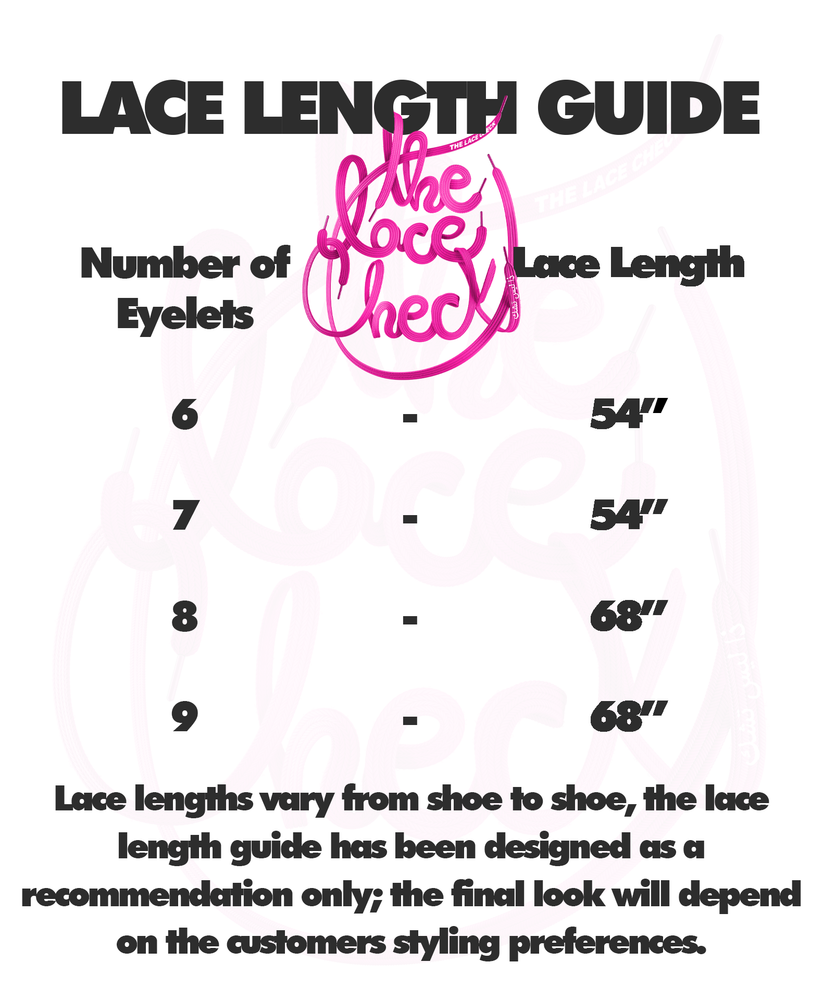 The Lace Check